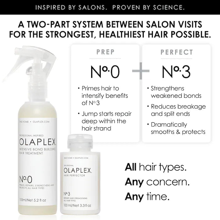 Olaplex No. 0 Intensive Bond Building Hair Treatment